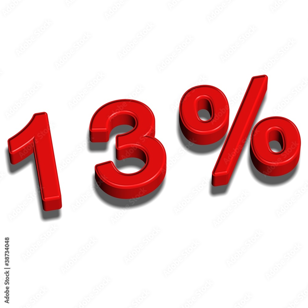 3d font 13% 3d font 13%
