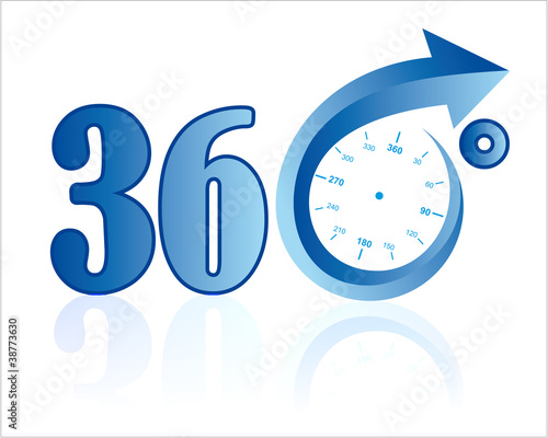360 gradi blu