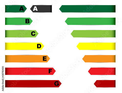 Energy Rating Graph