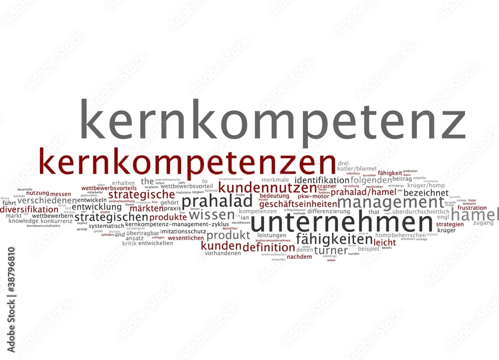 Kernkompetenz Kernkompetenz