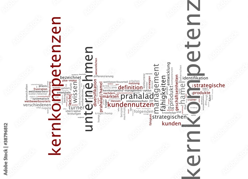 Kernkompetenz