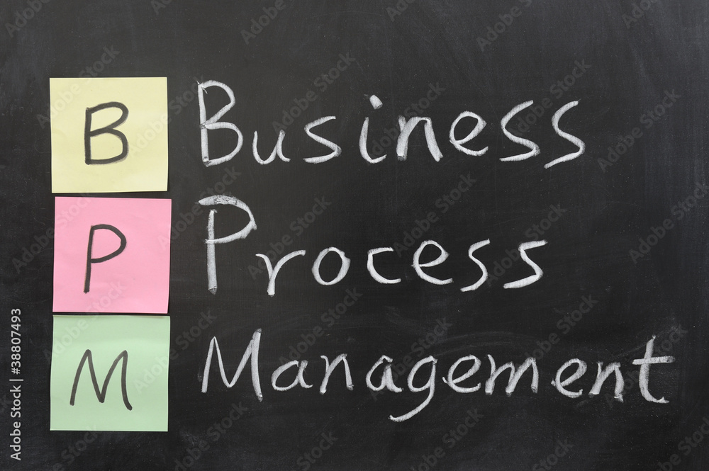 BPM, Business Process Management BPM, Business Process Management