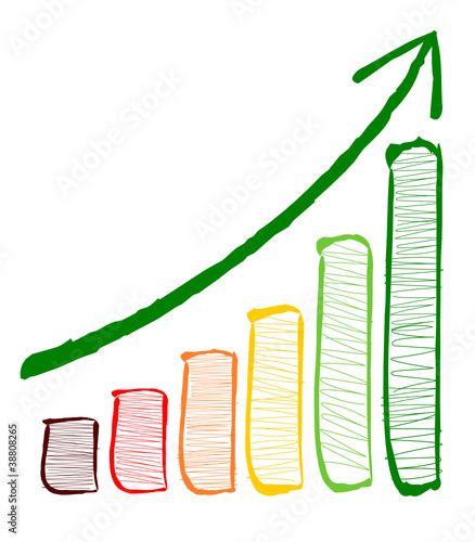 Positiver Chart gezeichnet
