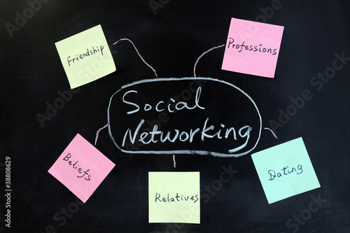 Social networking concept