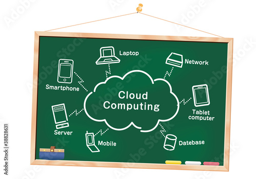 Cloud computing Sketch black board vector