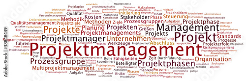 Tag Cloud Projektmanagement