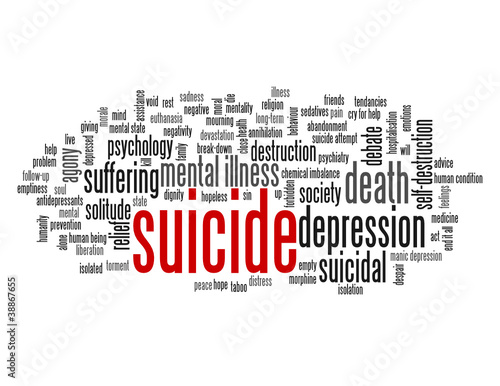 "SUICIDE" Tag Cloud (depression death despair nervous breakdown)