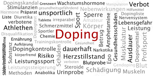 Tag Cloud Doping
