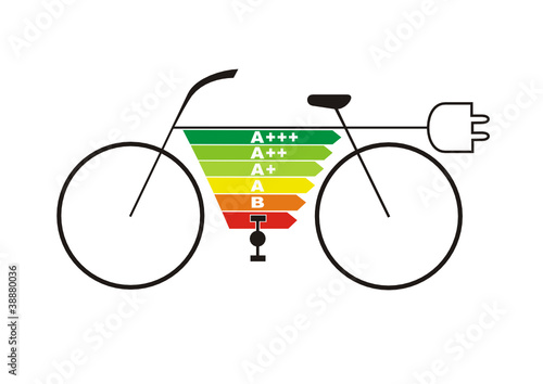 ebike