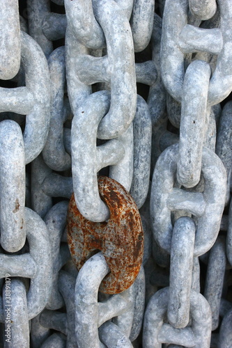 weakest link in anchor chain