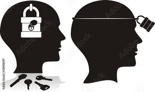 limited mind