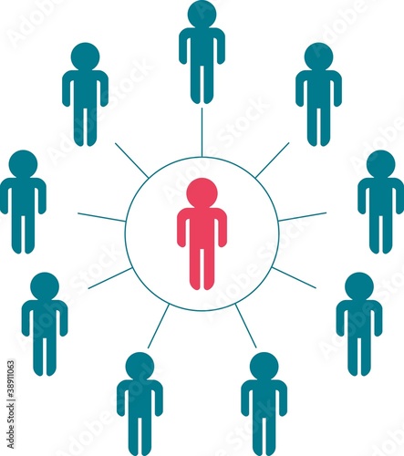 leader concentrated network
