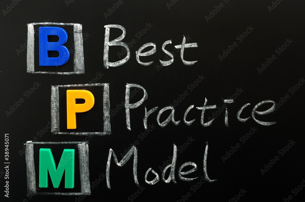 Acronym of BPM - Best Practice Model Acronym of BPM - Best Practice Model