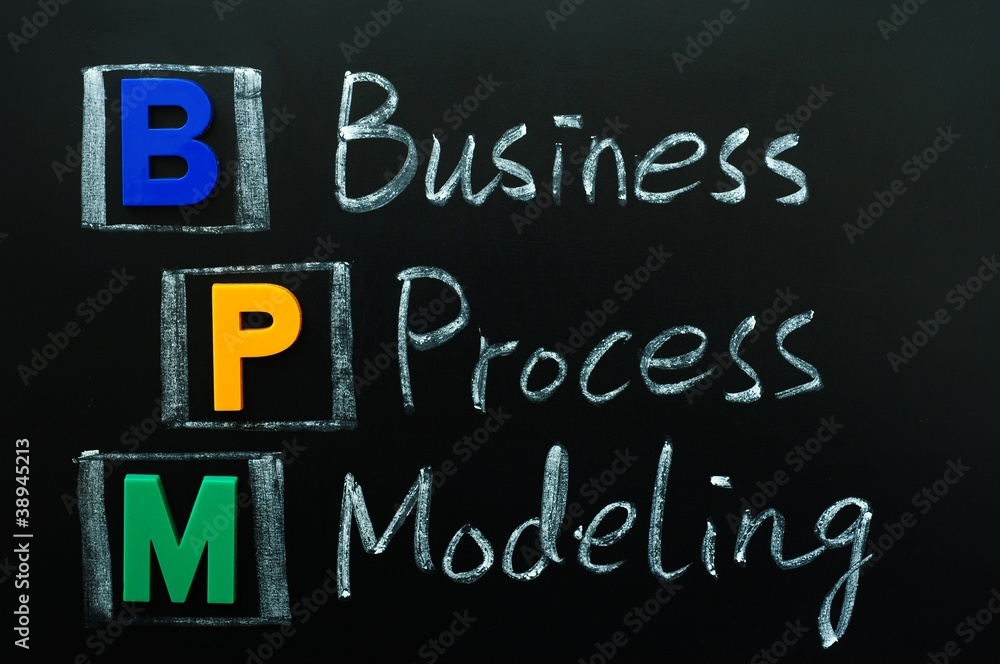 Acronym of BPM - Business Process Modeling Acronym of BPM - Business Process Modeling