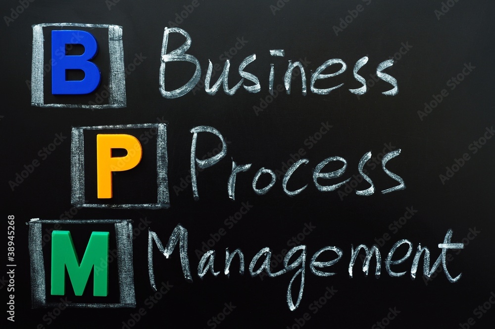 Acronym of BPM - Business Process Management Acronym of BPM - Business Process Management