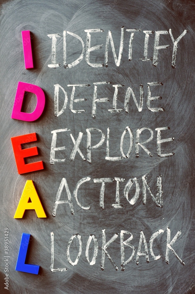 Obraz premium Acronym of IDEAL