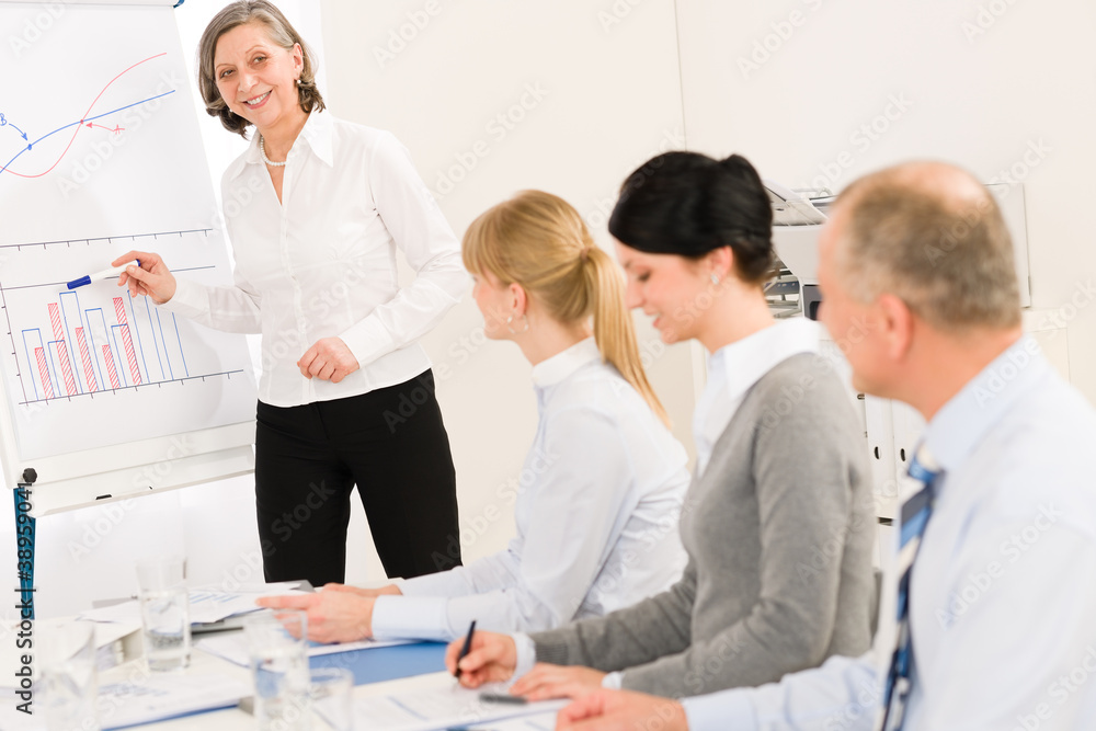 Giving presentation businesswoman point flip-chart Giving presentation businesswoman point flip-chart