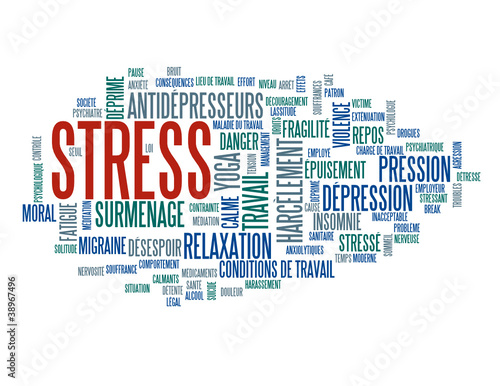 Nuage de Tags "STRESS" (santé dépression surmenage travail yoga)