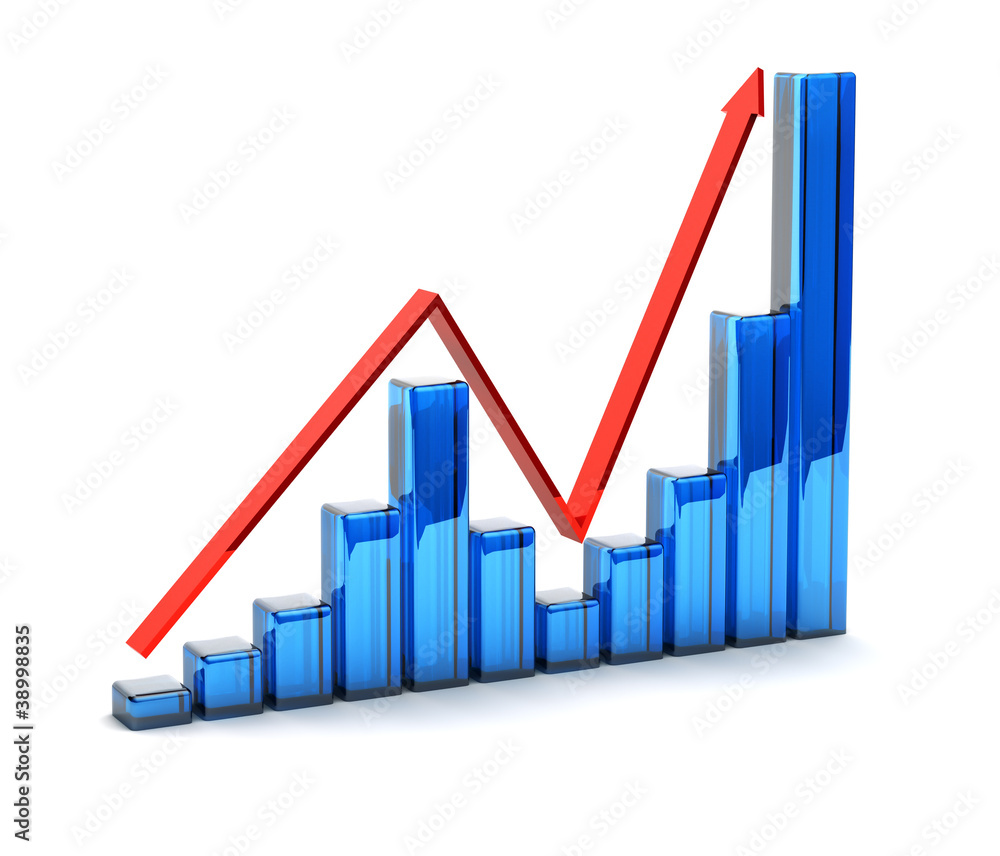 3d charts 3d charts