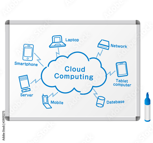 Cloud computing Sketch white board vector