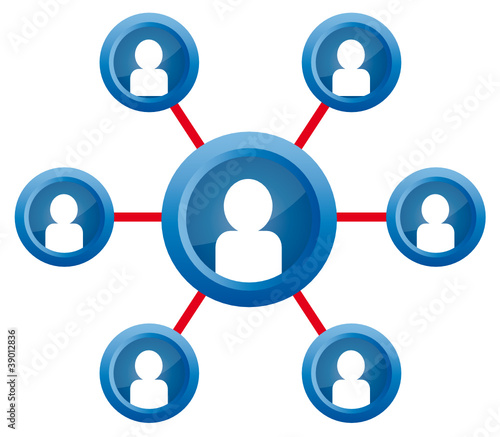Social Network