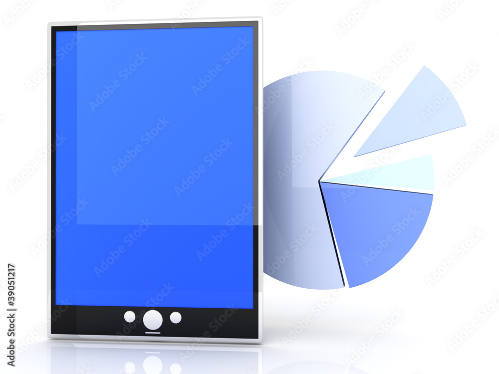 Tablet PC Statistik Tablet PC Statistik