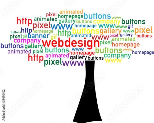 Webdesign