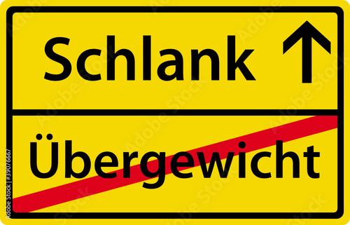Schlank anstatt Übergewicht Schild Zeichen Ortsausgang