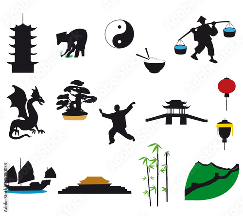 set d'éléments chinois