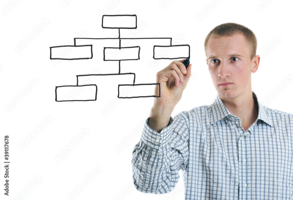 business man draw chart with marker business man draw chart with marker