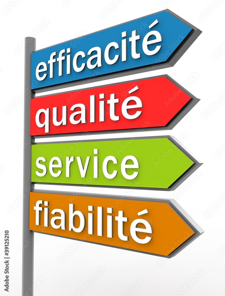 efficacité efficacité