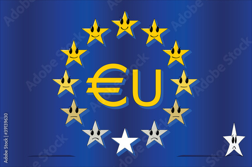 European hierarchy