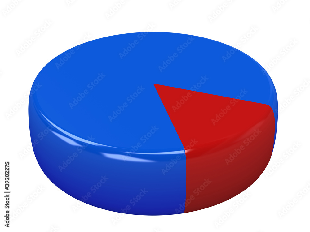 Bright color diagram