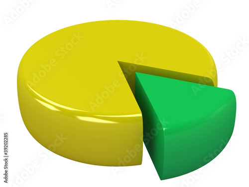 Bright color diagram