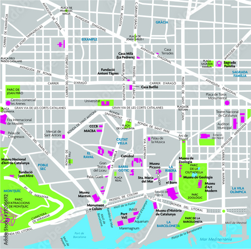 Barcelona mapa