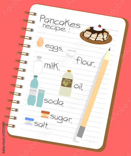 pancake recipe