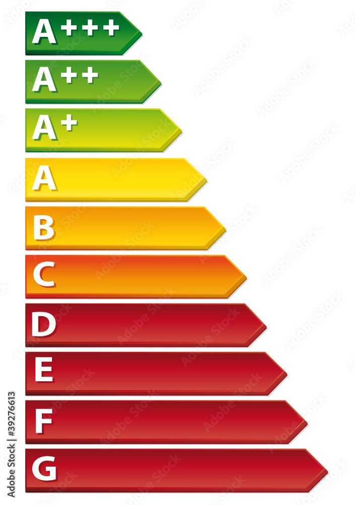 Energy rating chart. New label. Energy rating chart. New label.