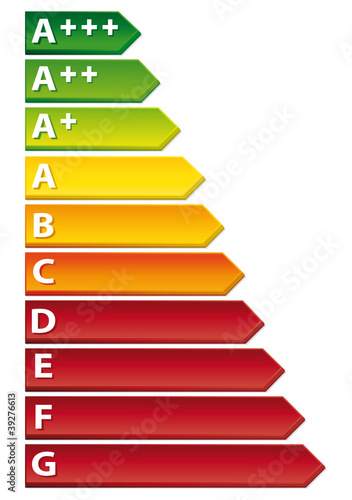 Energy rating chart. New label.