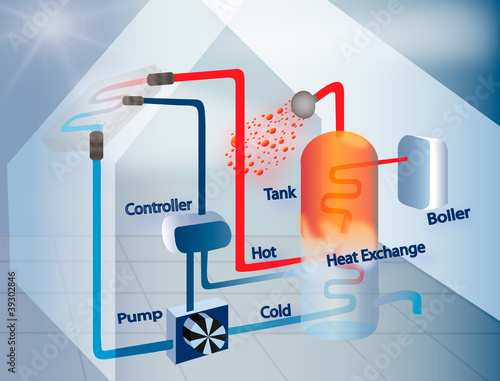 HEAT PUMP - HEAT EXCHANGE