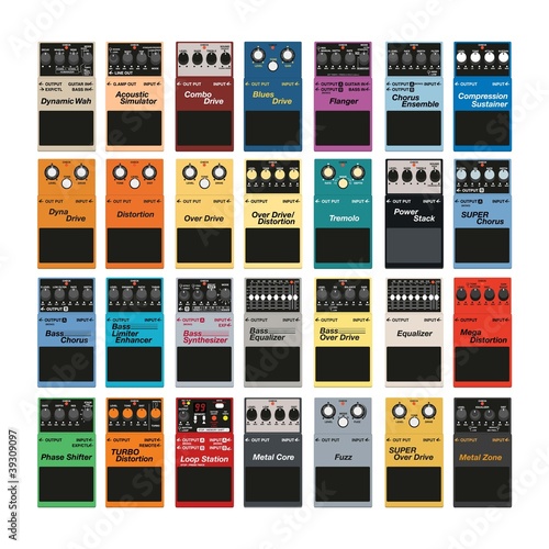 Guitar effect box