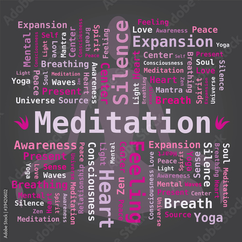 Nuage de Mots Méditation en Anglais