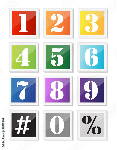 Numbers