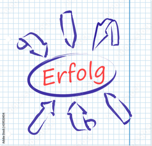 Erfolg
