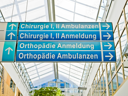 Klinikwegweiser