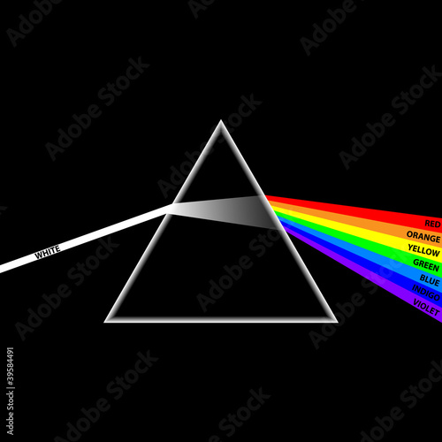 spectrum