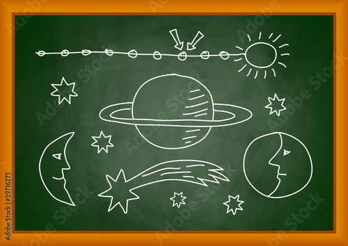 Drawing of space on blackboard