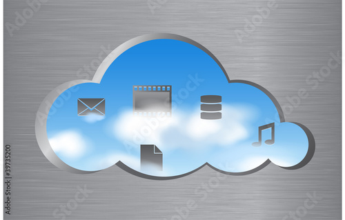 Cloud computing concept