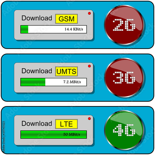 LTE 7