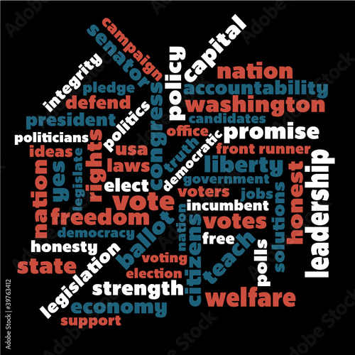 Political word graphic