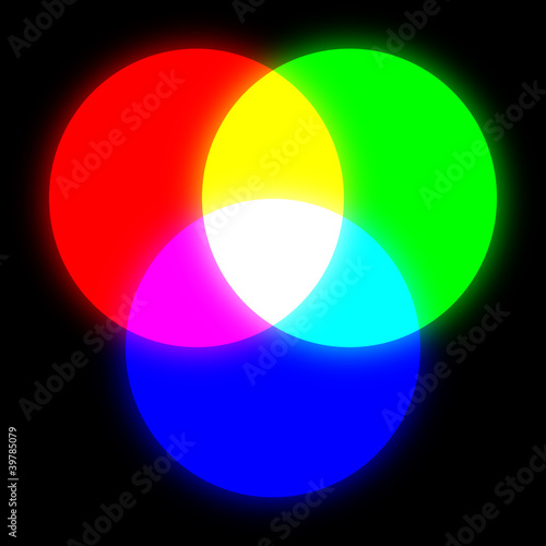 RGB light on the black wall > drei Grundfarben